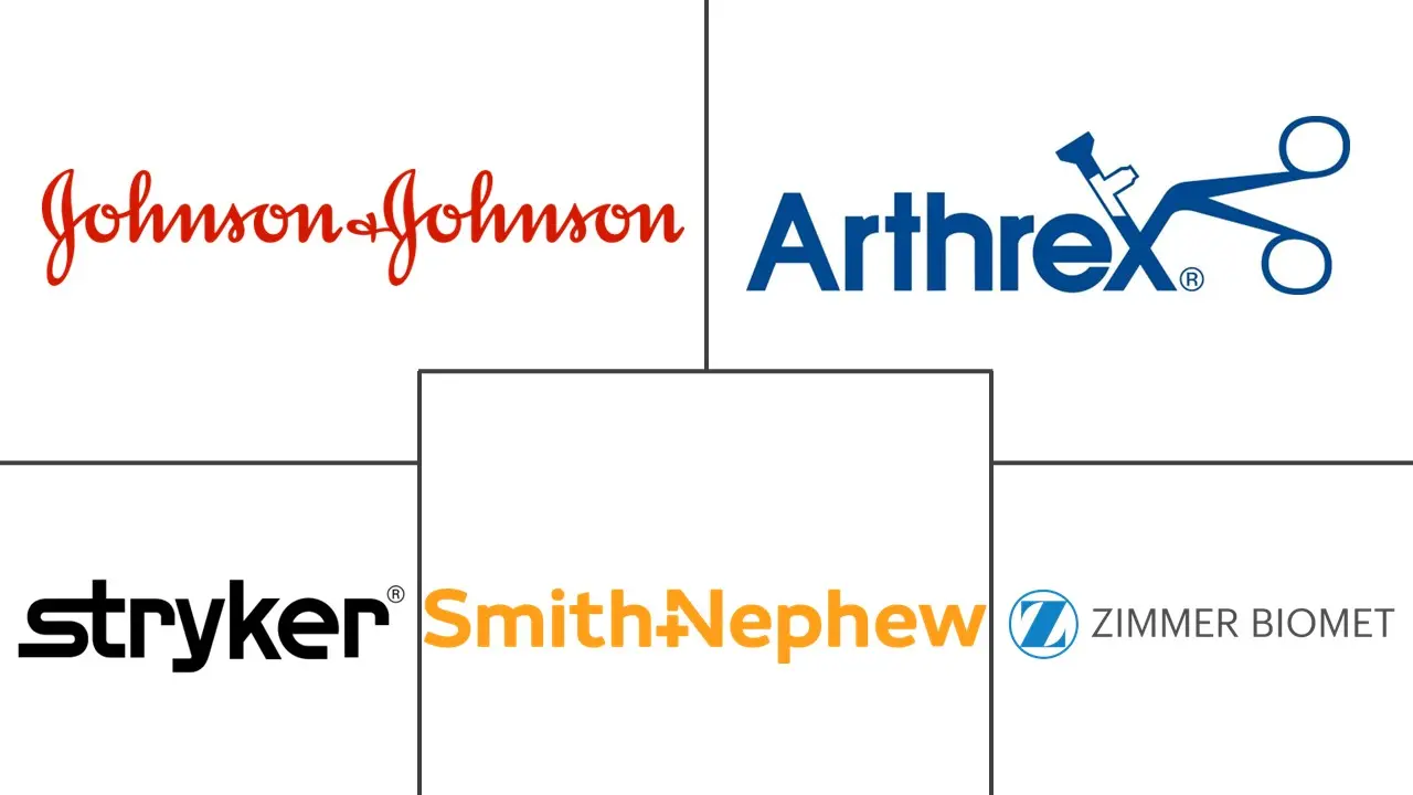 骨科软组织修复市场规模及份额