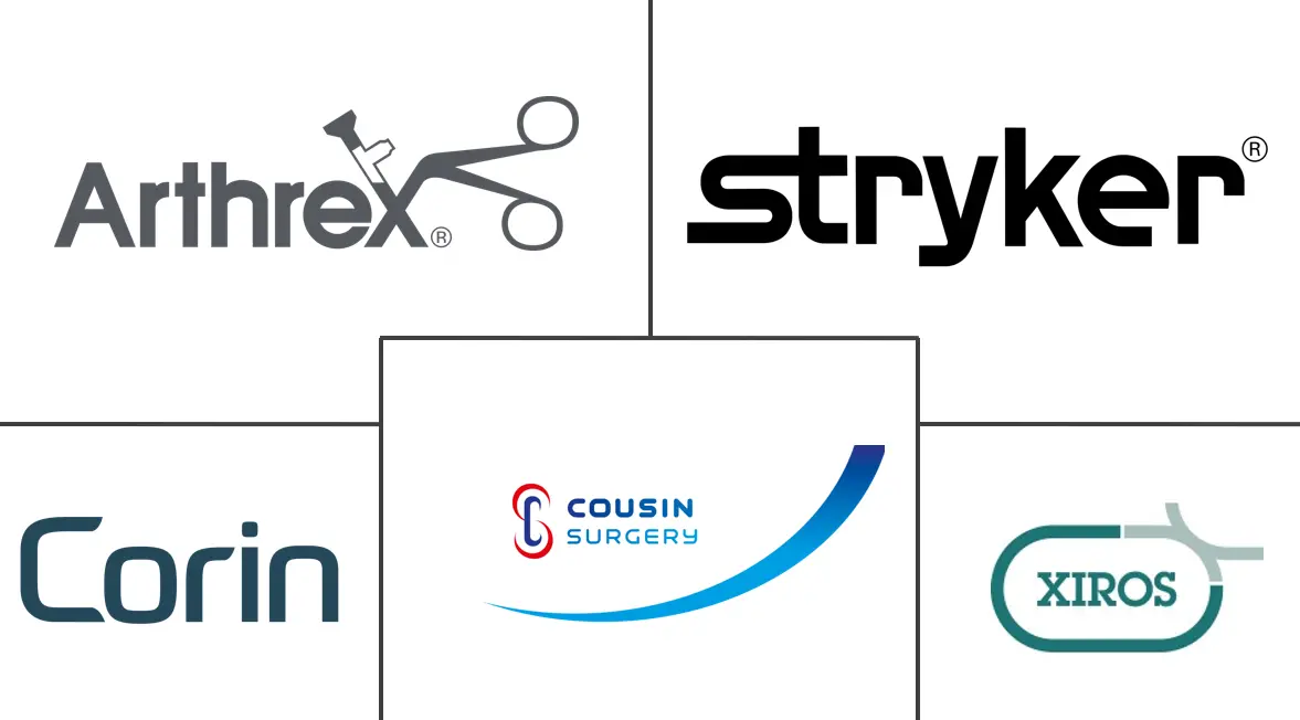 人工肌腱和韧带市场规模和份额