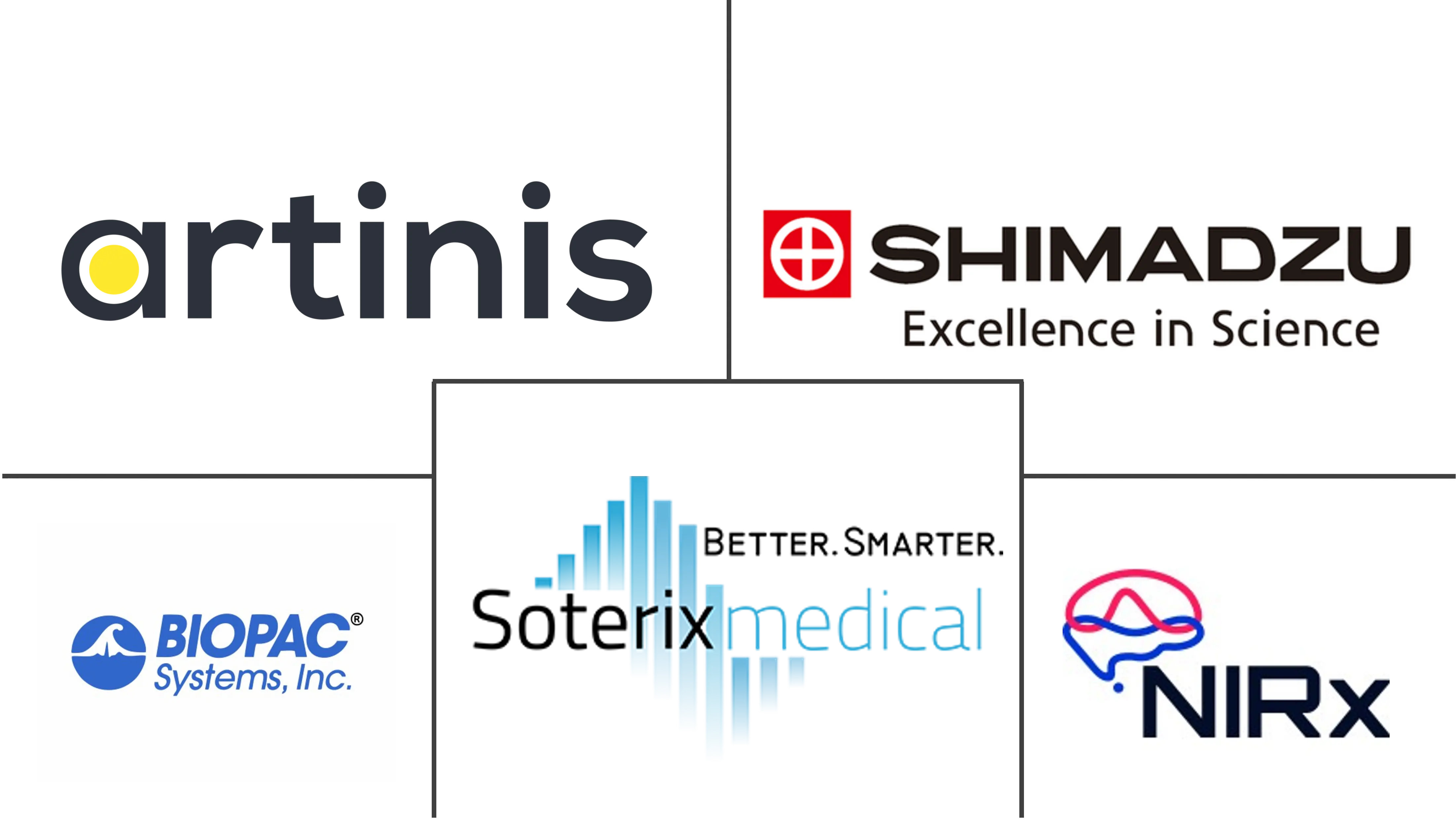 功能性近红外光学脑成像市场规模