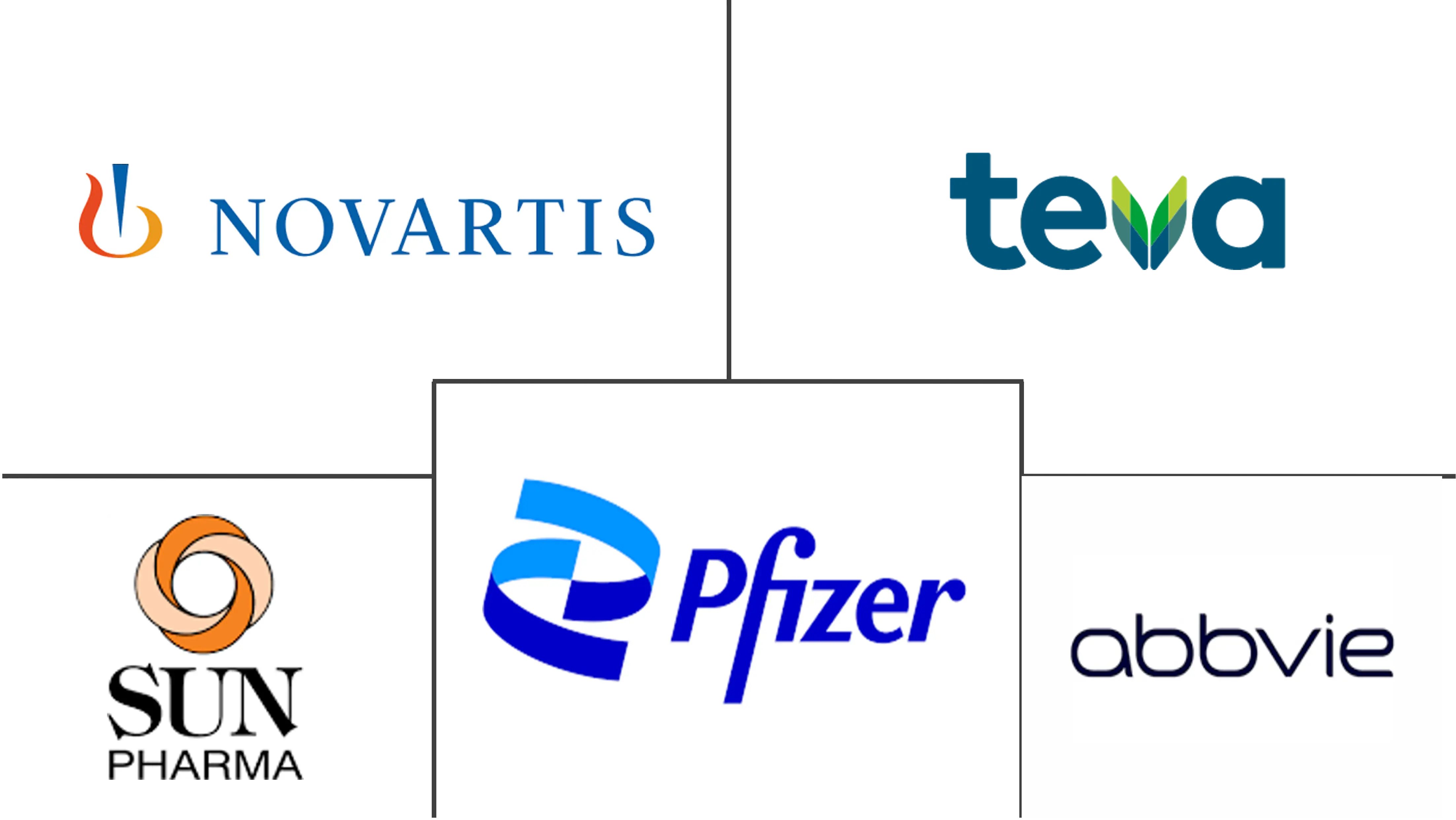 亚太地区急性髓系白血病治疗市场规模