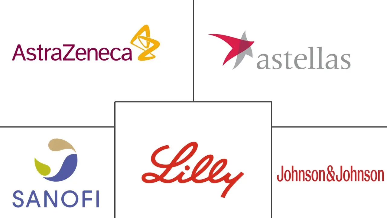 新西兰口服抗糖尿病药物市场规模