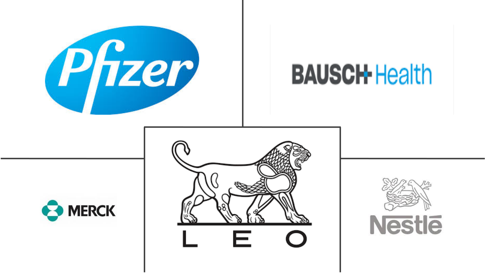 面部红斑治疗市场规模