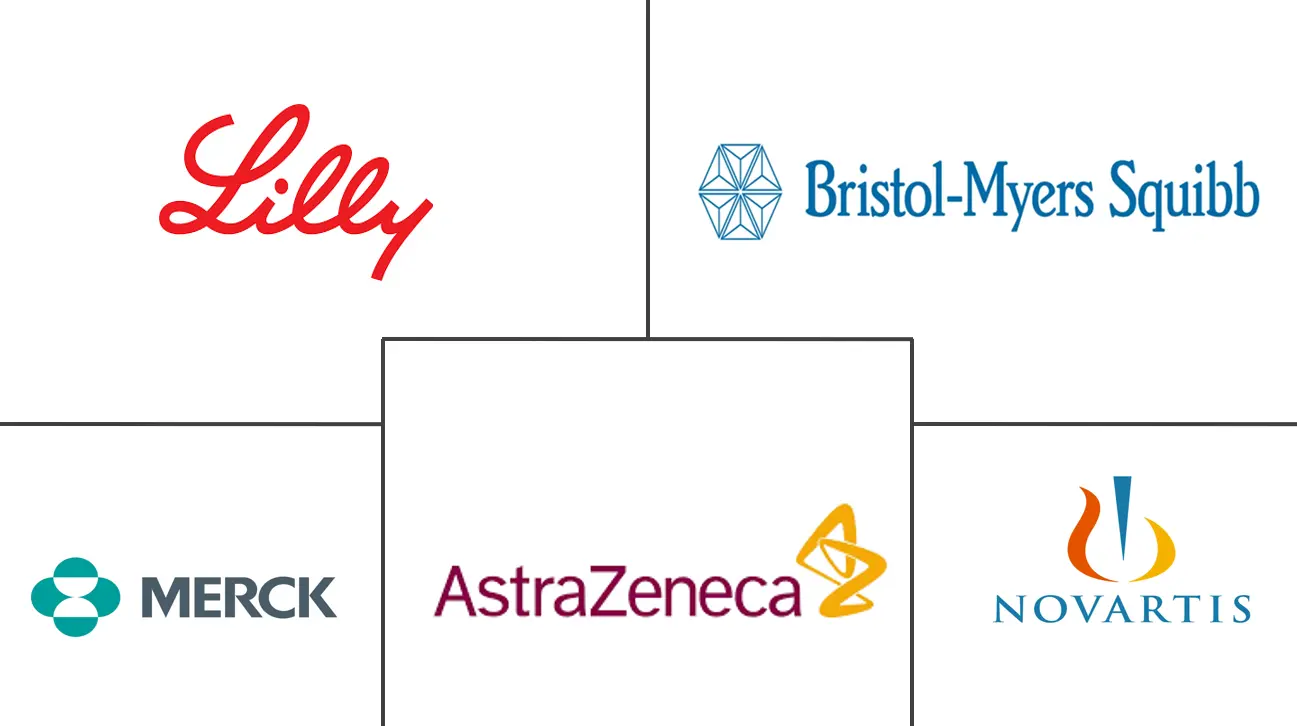 亚太地区 DPP4 药品市场规模和份额分析