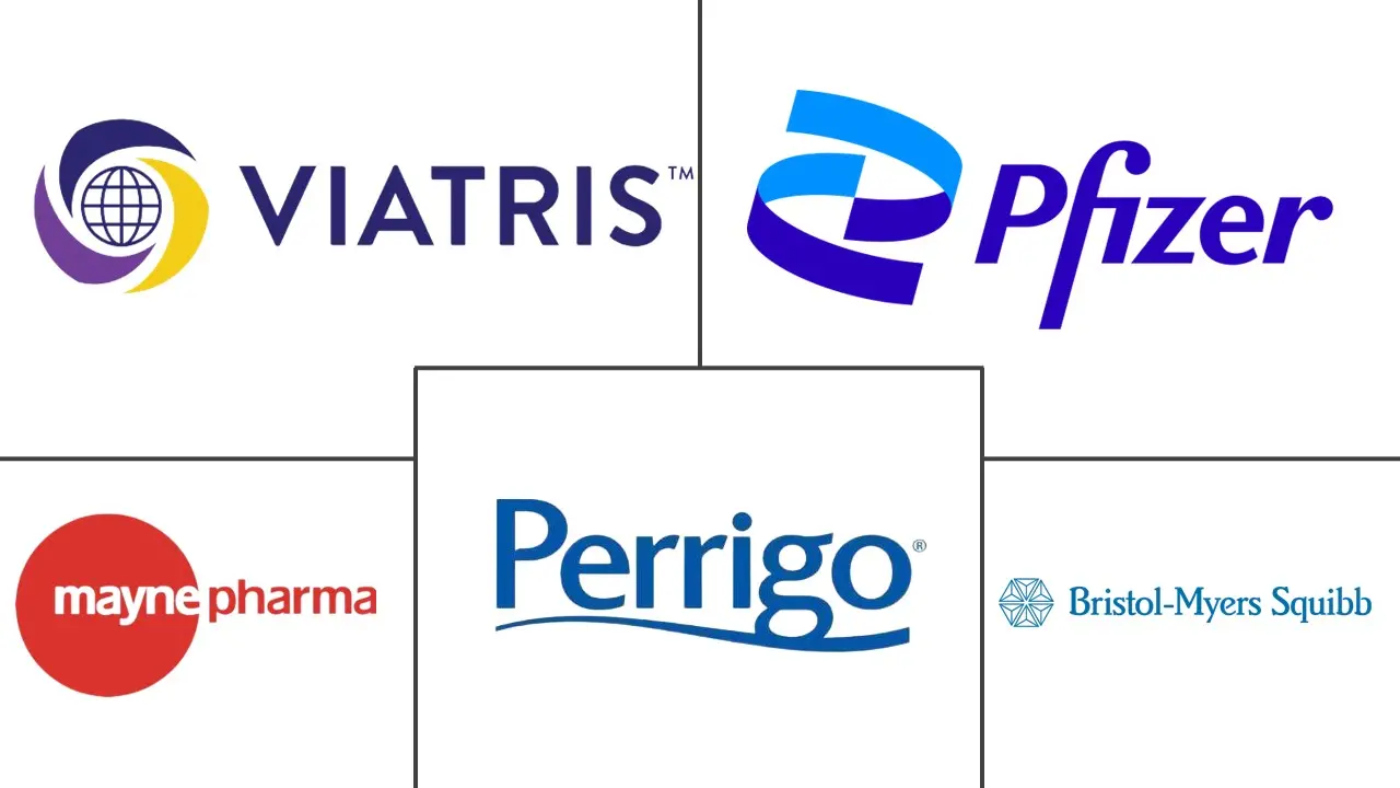 盆腔炎治疗市场规模