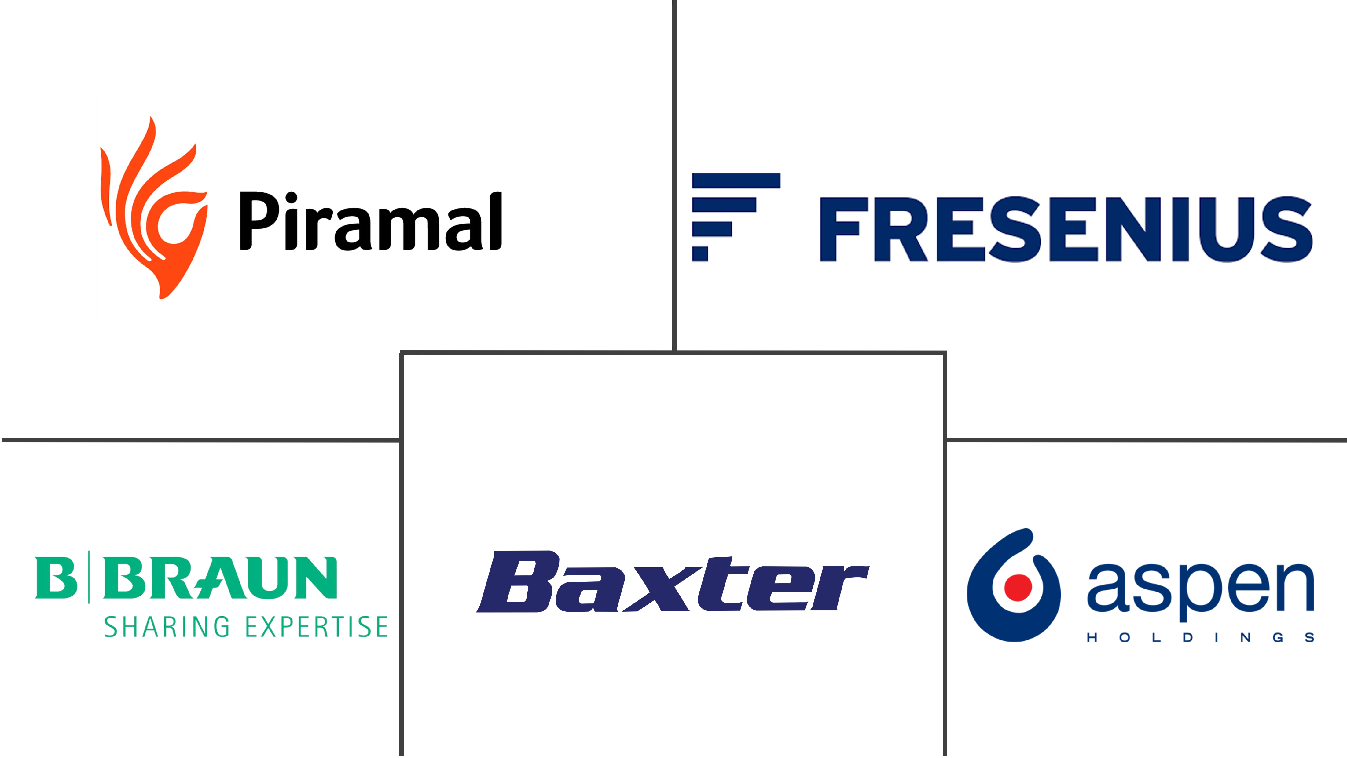 人工昏迷/药物诱导昏迷市场规模