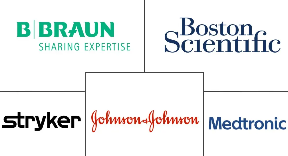 英国普通手术器械市场规模和份额分析