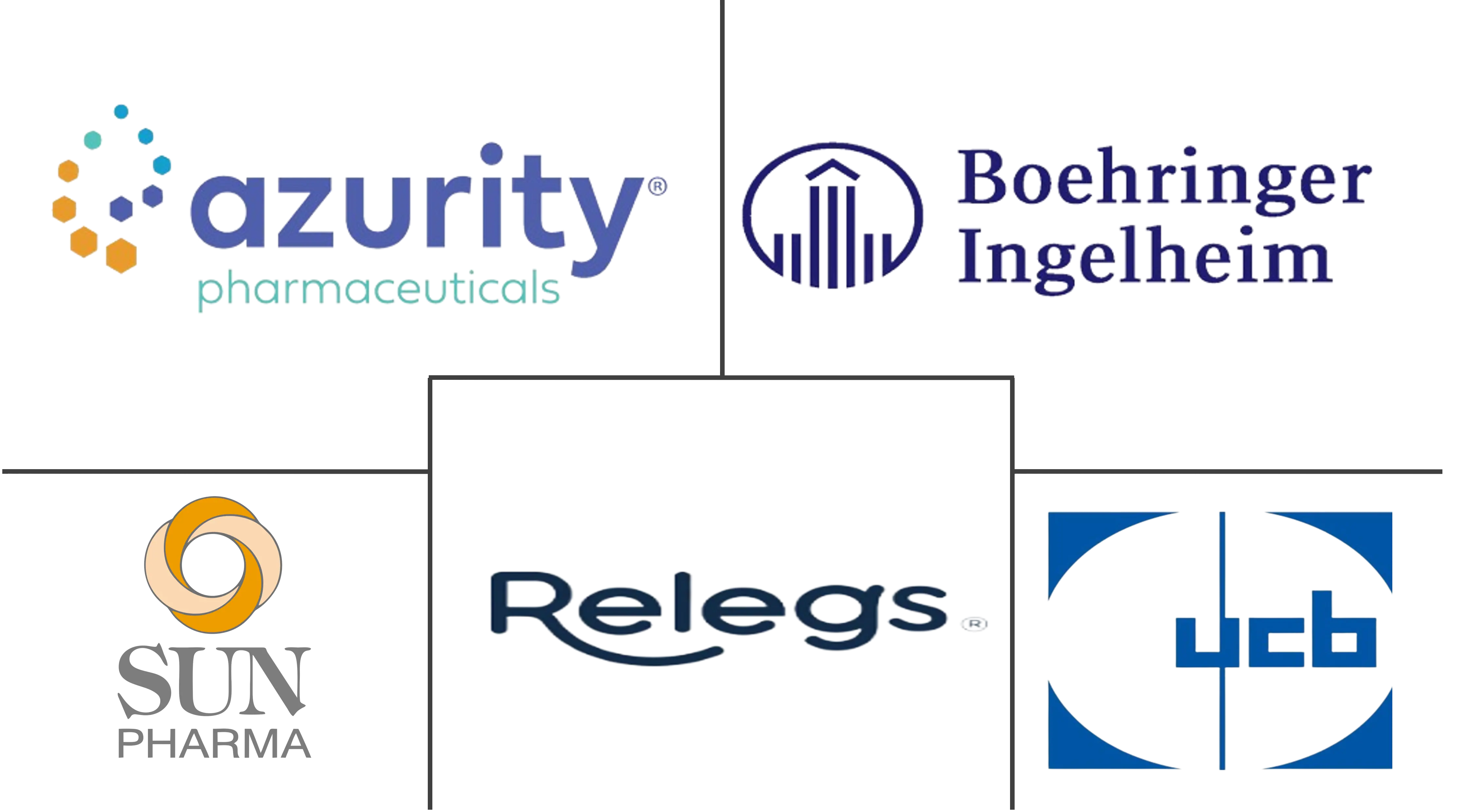 不安腿综合症市场规模