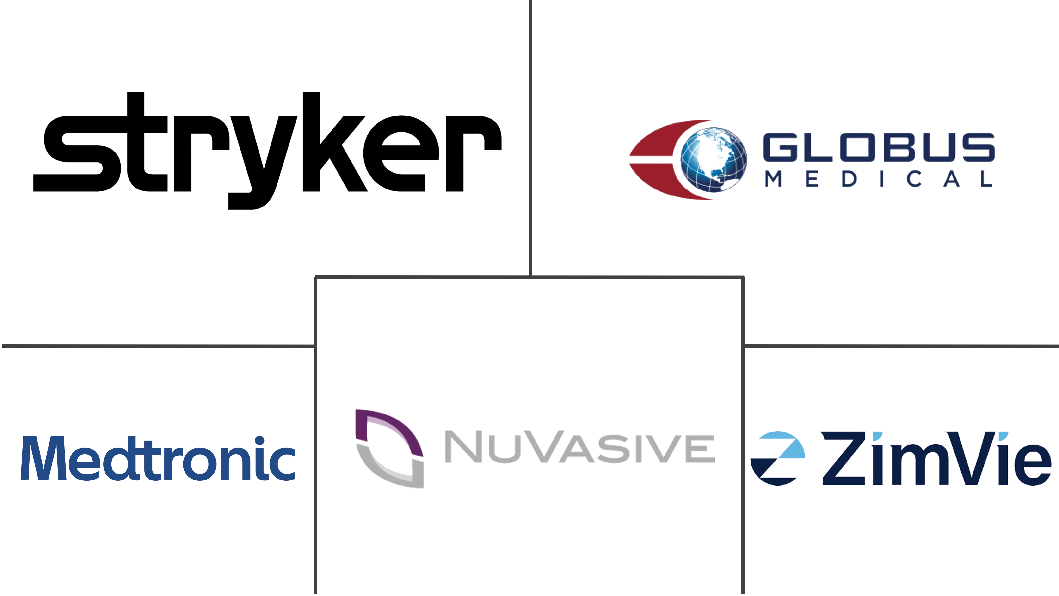 日本脊柱手术器械市场规模