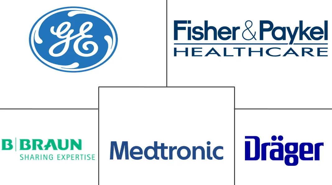 日本麻醉设备市场规模