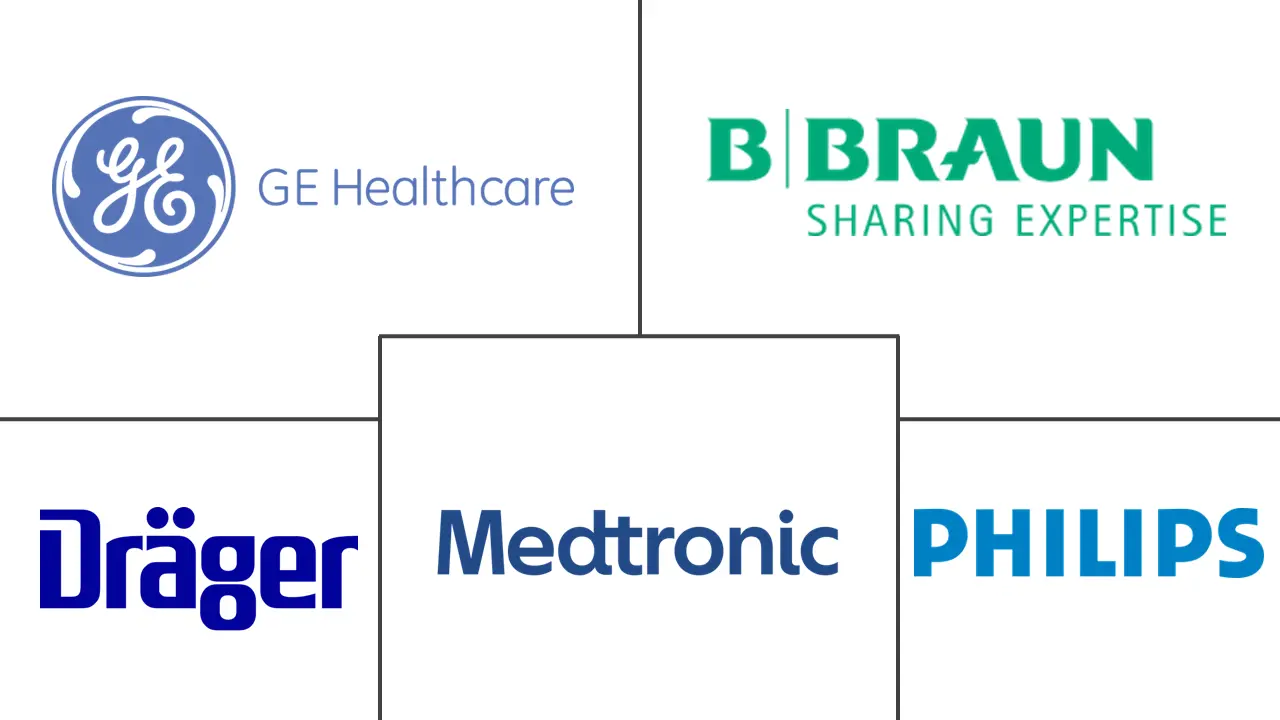 南非麻醉设备市场规模