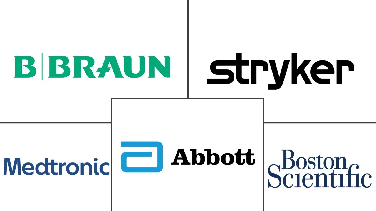 日本神经科设备市场规模