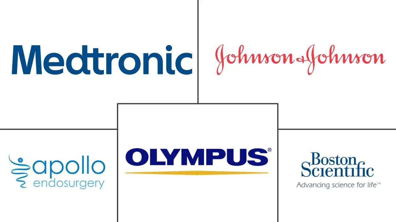 墨西哥减肥手术市场规模