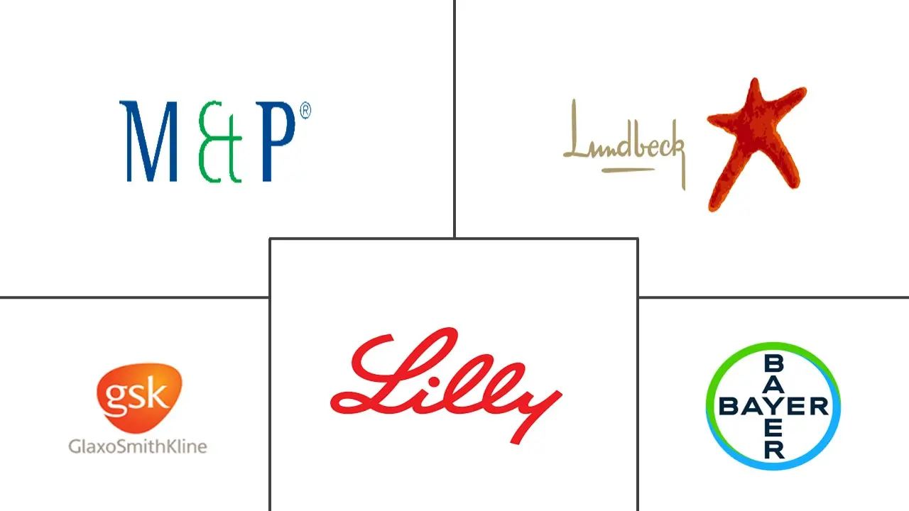 经前综合症治疗市场规模