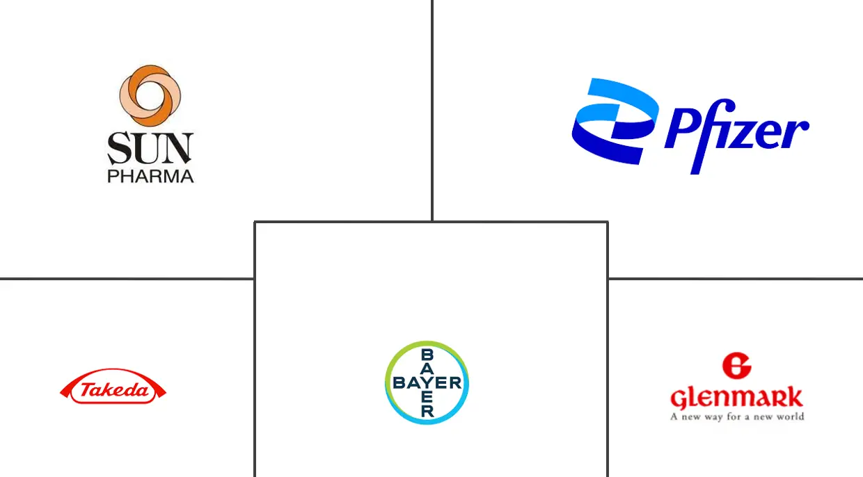 亚太地区 α-葡萄糖苷酶抑制剂市场规模和份额分析