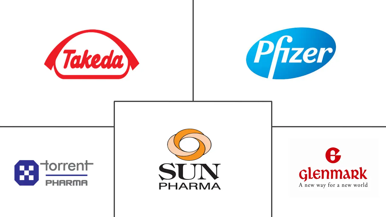 α-葡萄糖苷酶抑制剂市场规模