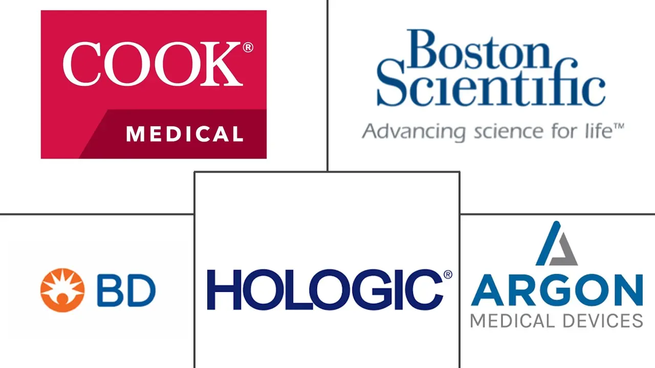 欧洲活检设备市场规模和份额