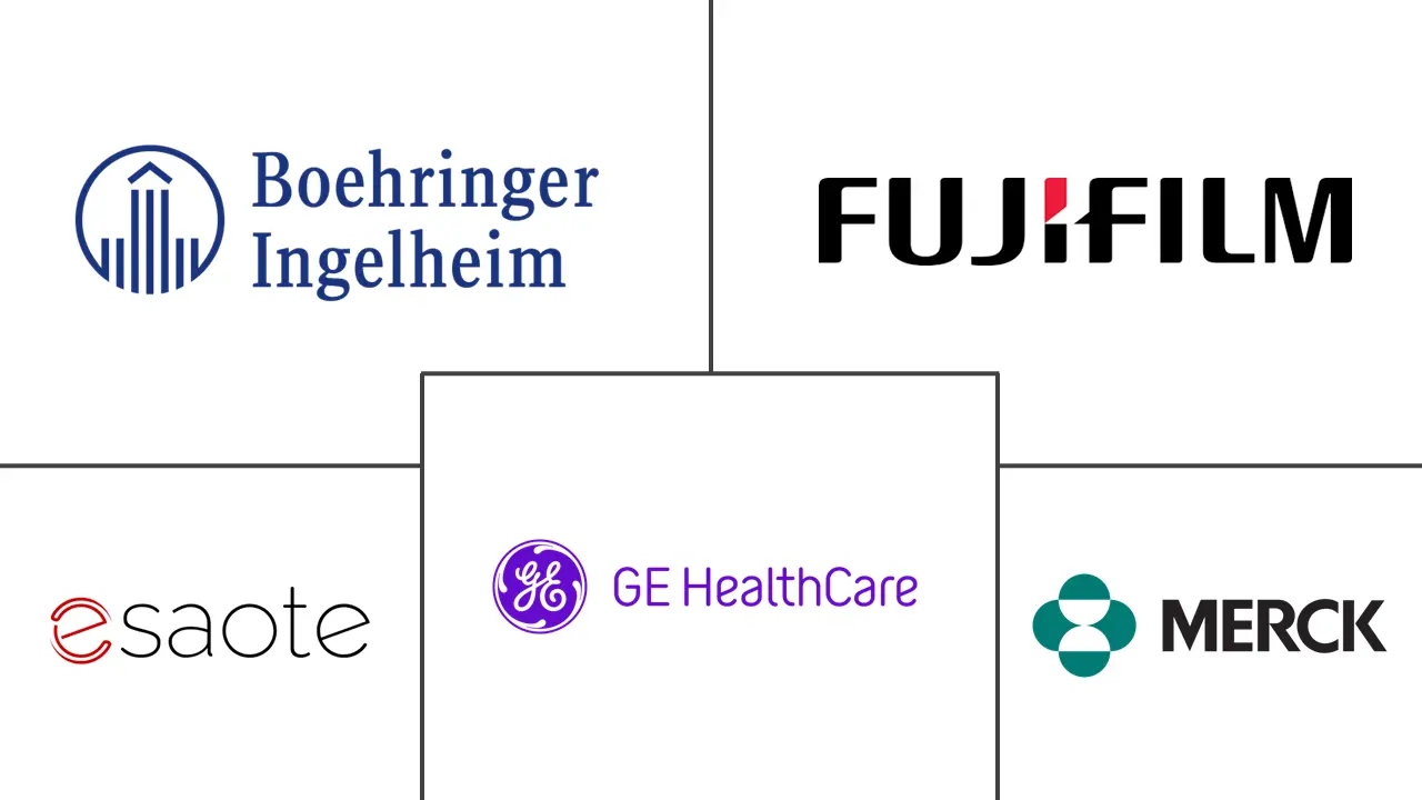 兽医心脏病学市场规模