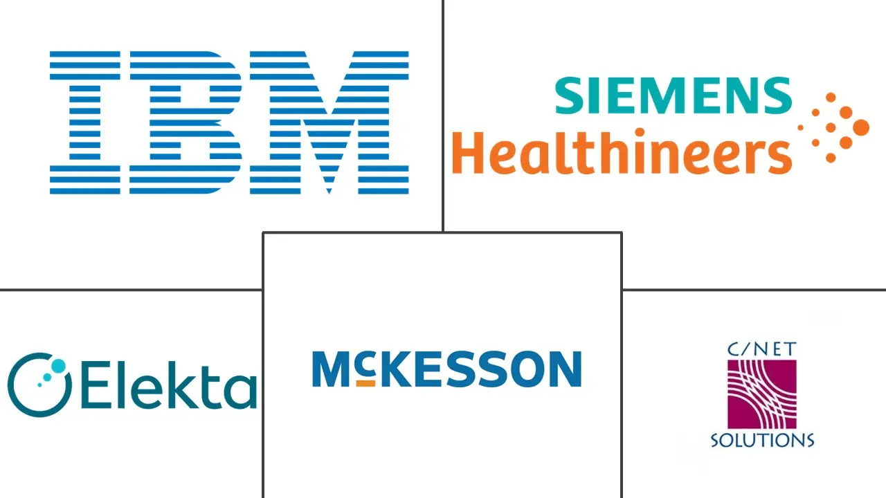 癌症登记软件市场规模和份额