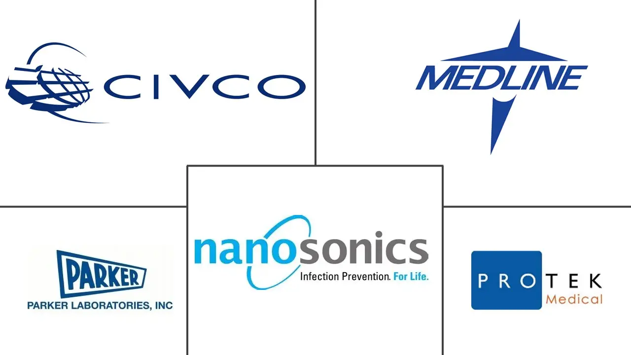 乳胶探头套市场规模和份额