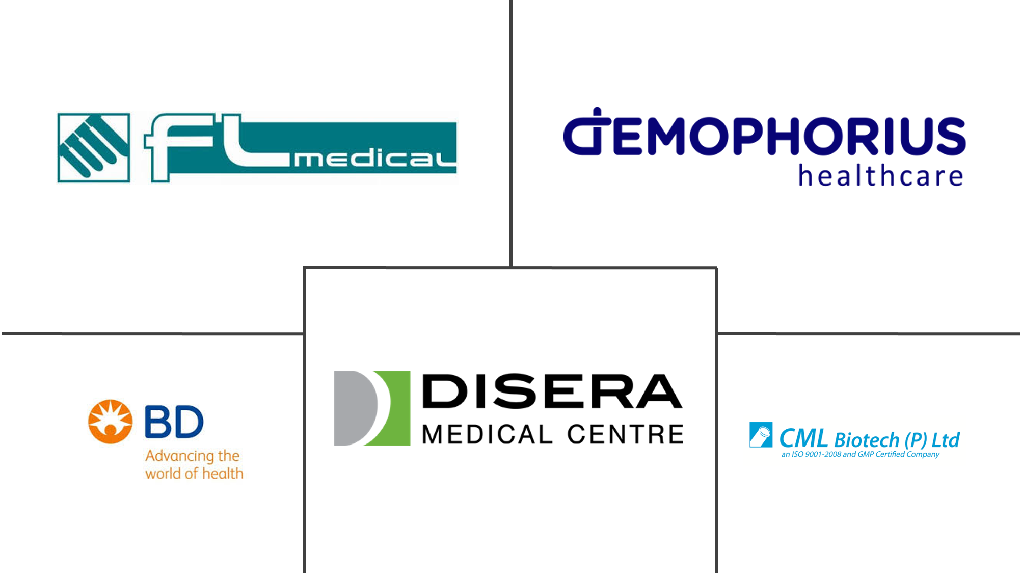 静脉穿刺针和注射器市场规模