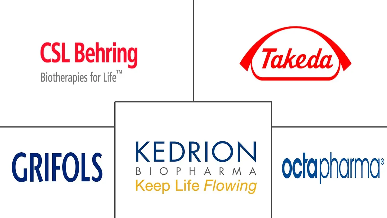 格林巴利综合症市场规模和份额