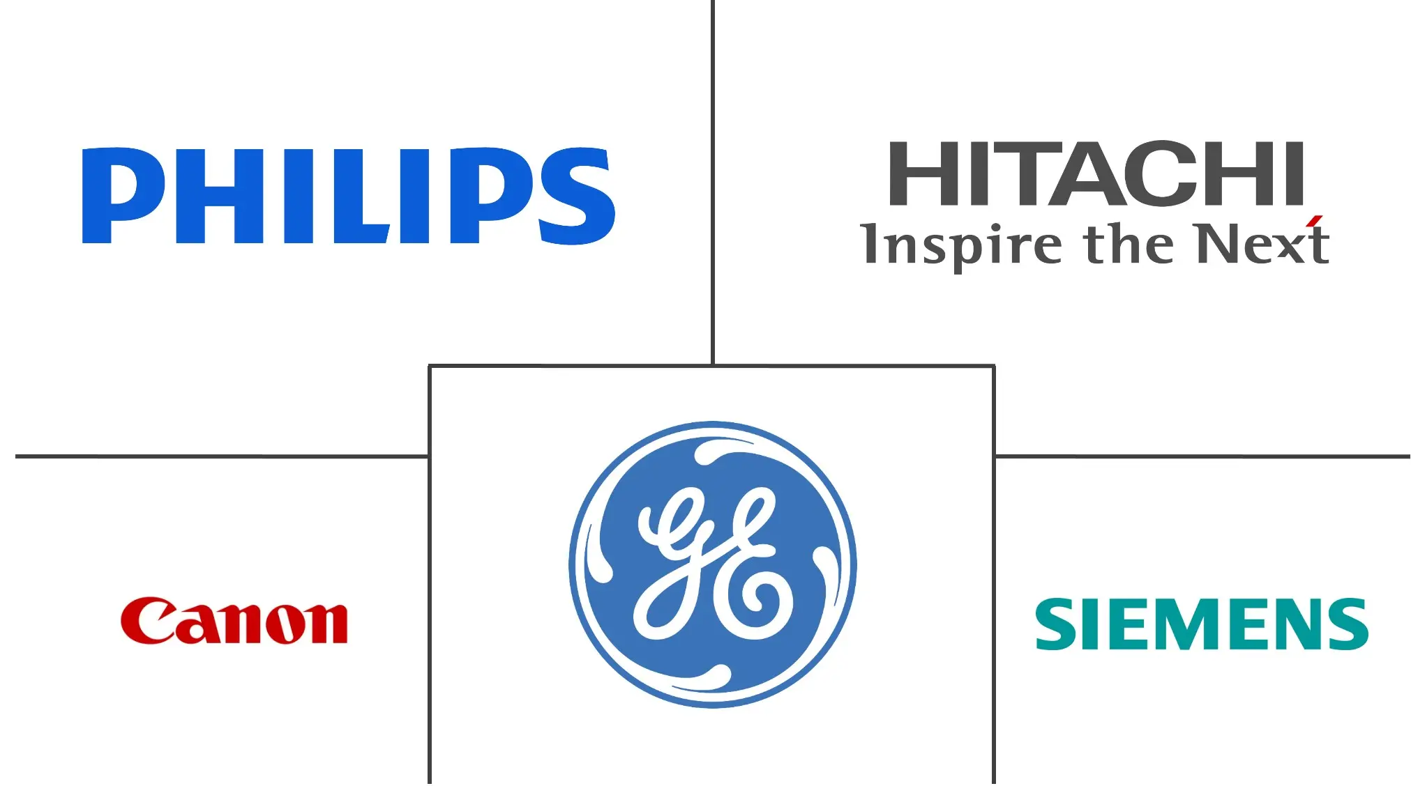 南美洲计算机断层扫描市场规模