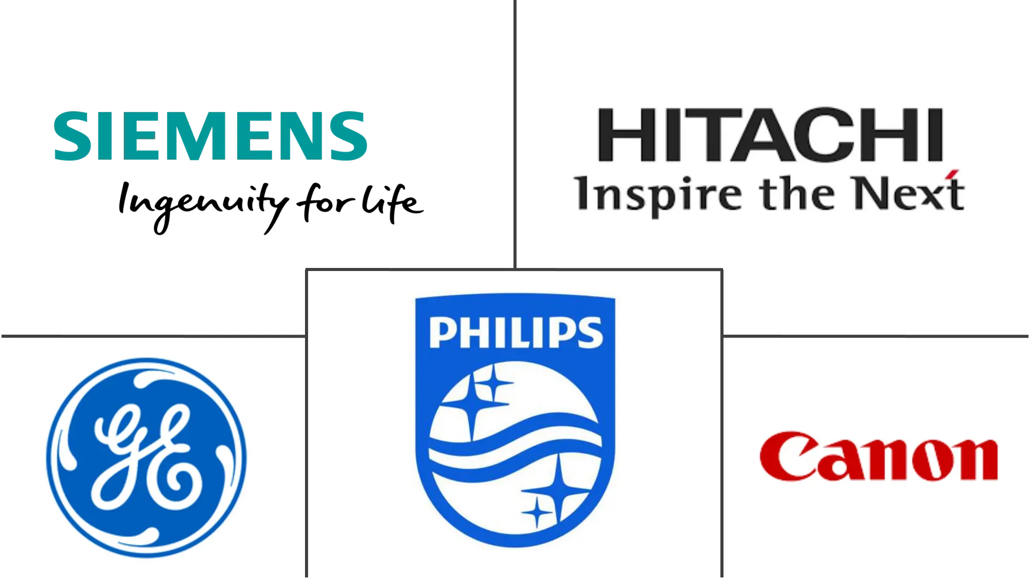 非洲磁共振成像市场规模