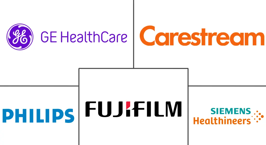 南非诊断成像设备市场规模和份额分析