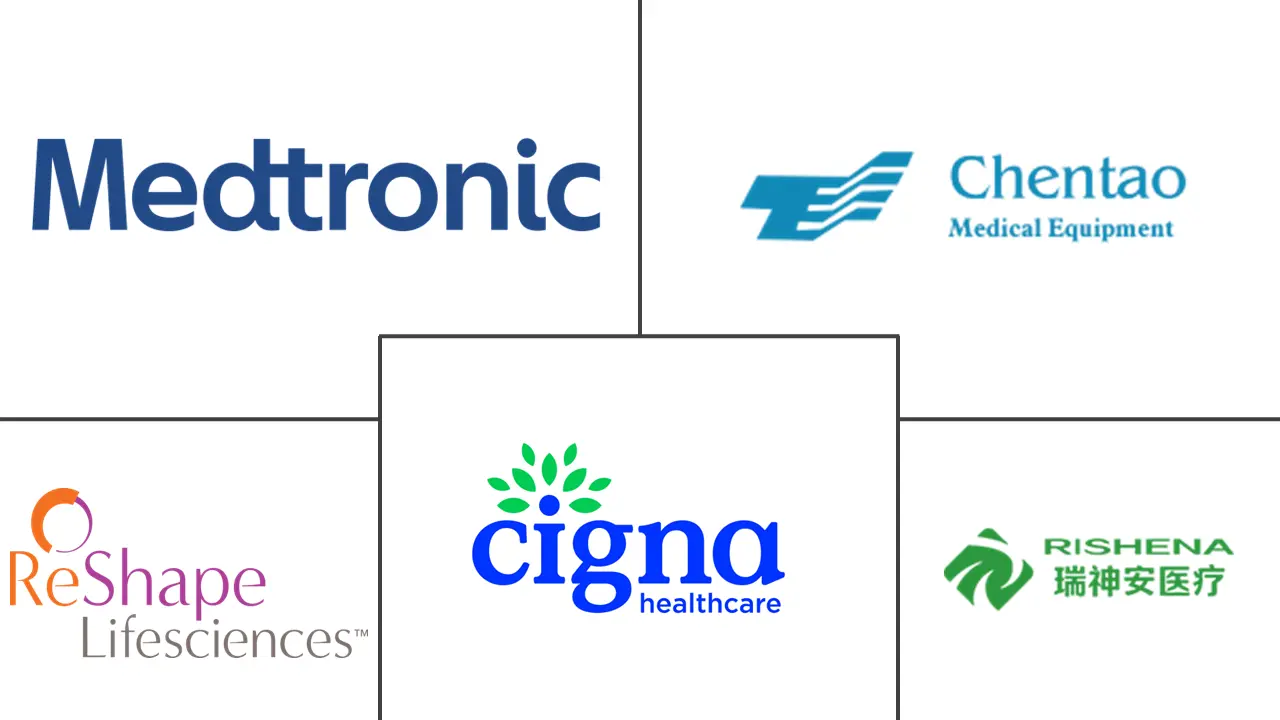 胃电刺激器市场规模