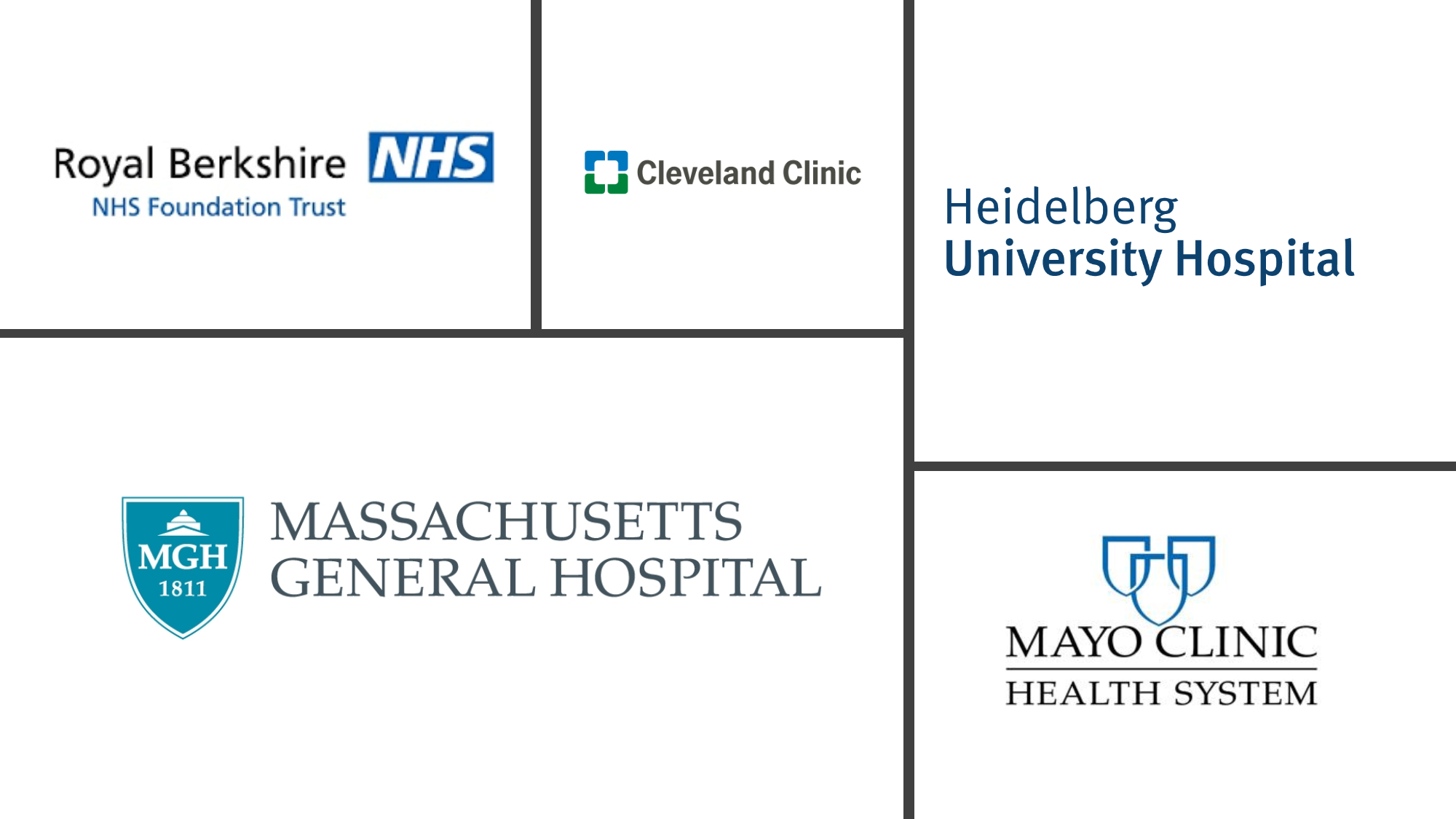 血管损伤治疗市场规模