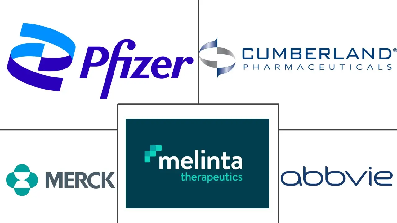 耐甲氧西林金黄色葡萄球菌药物市场规模