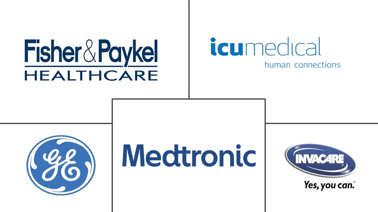 意大利呼吸设备市场规模