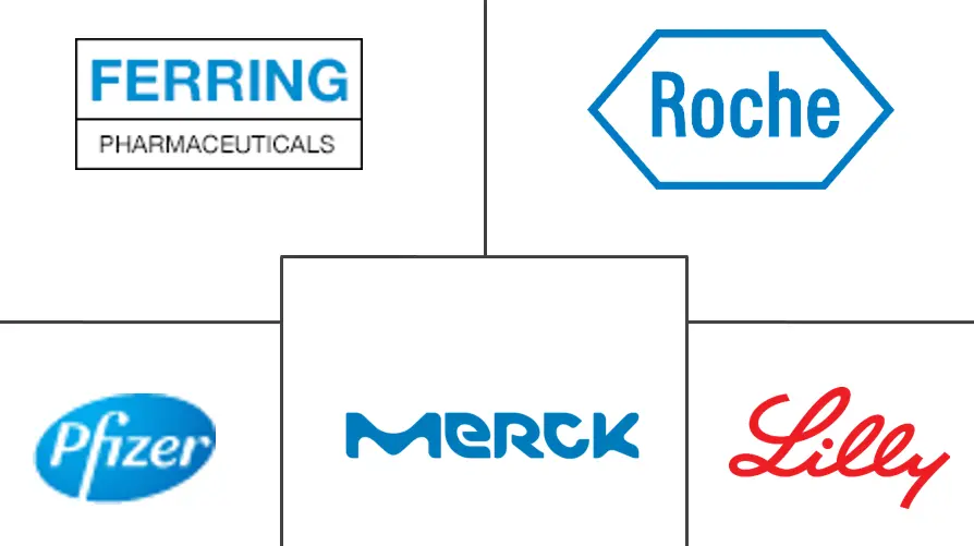 重组激素市场规模
