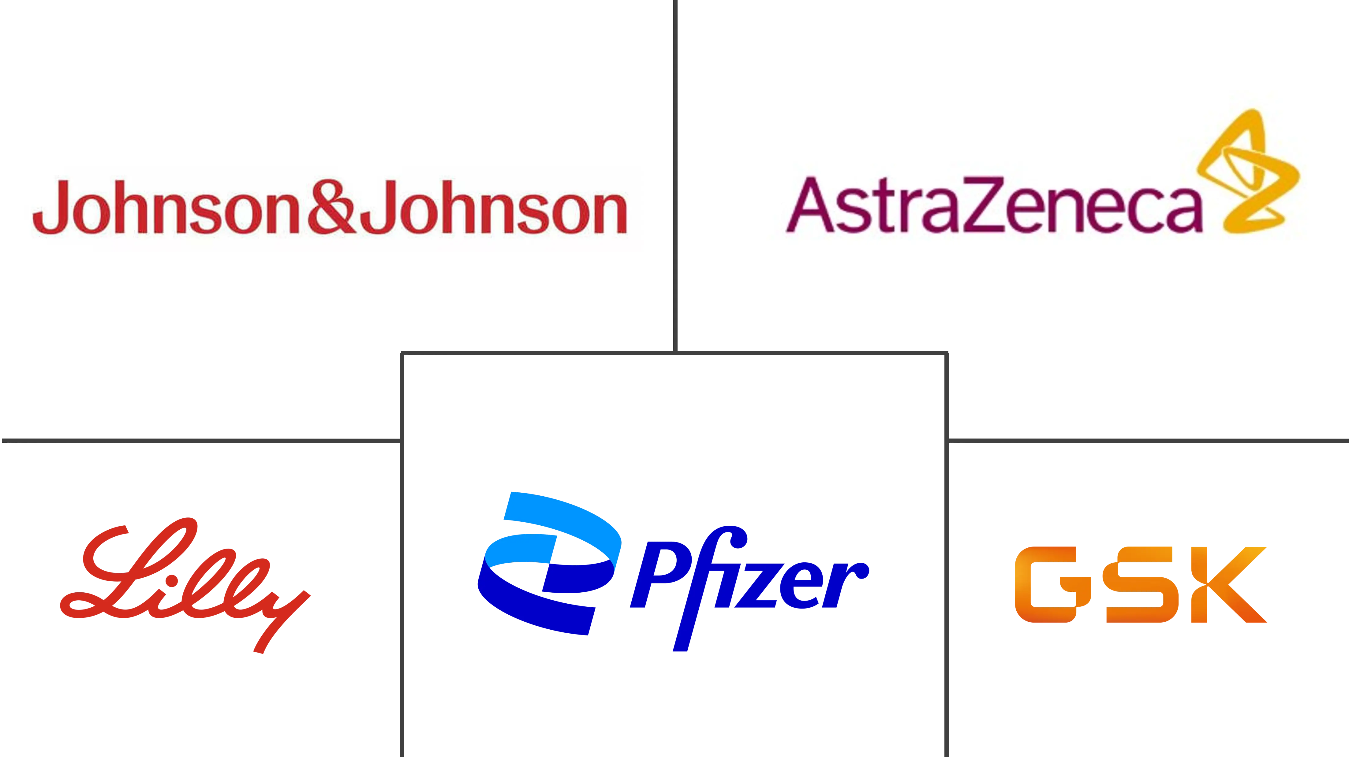 北美单克隆抗体市场规模