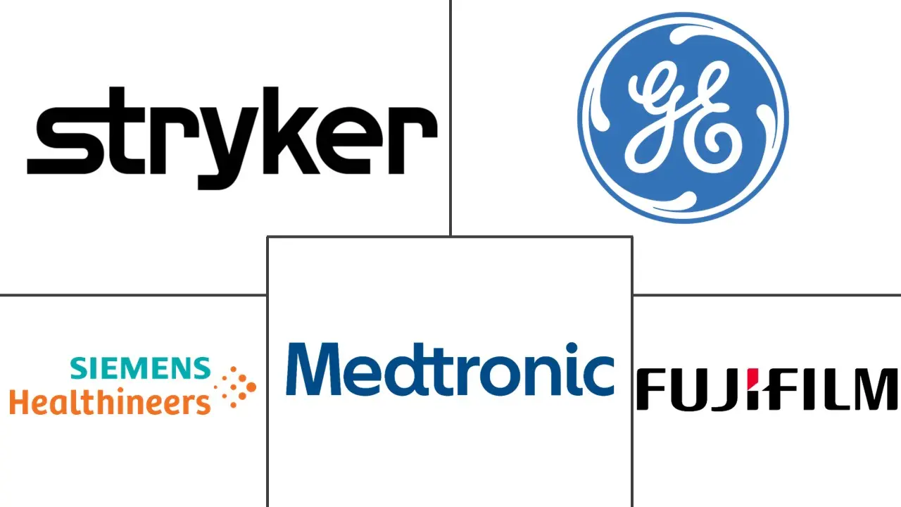 全球医疗保健教育解决方案市场规模及份额