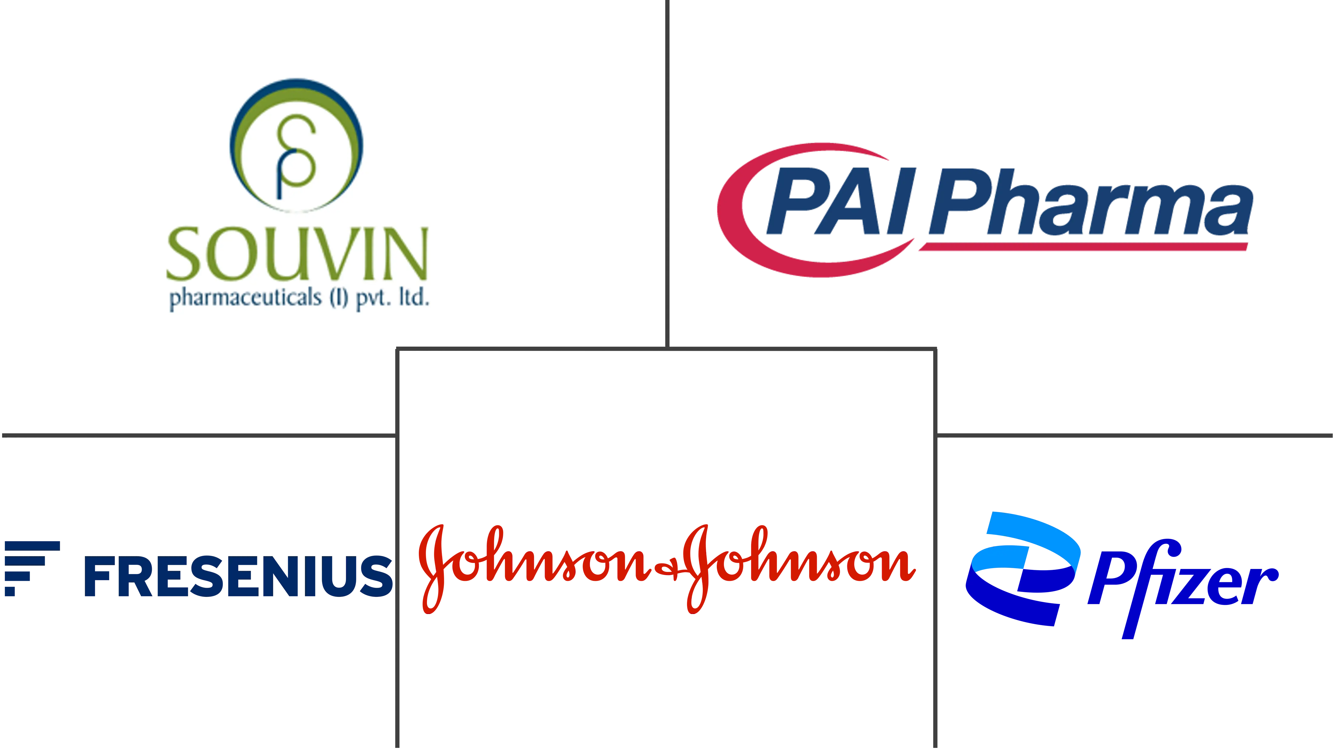 苯海拉明市场规模