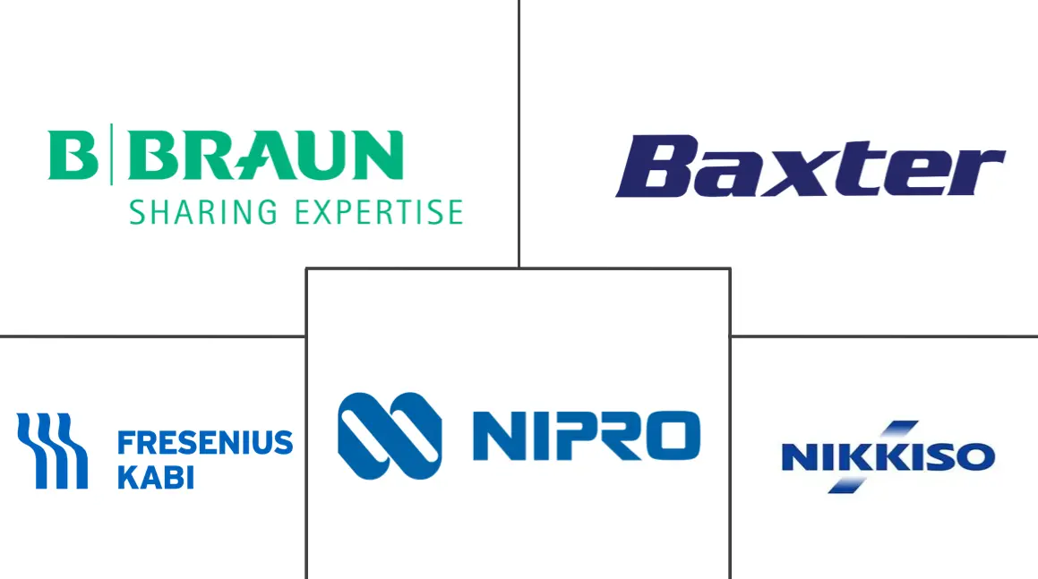 全球肾透析设备市场规模及份额