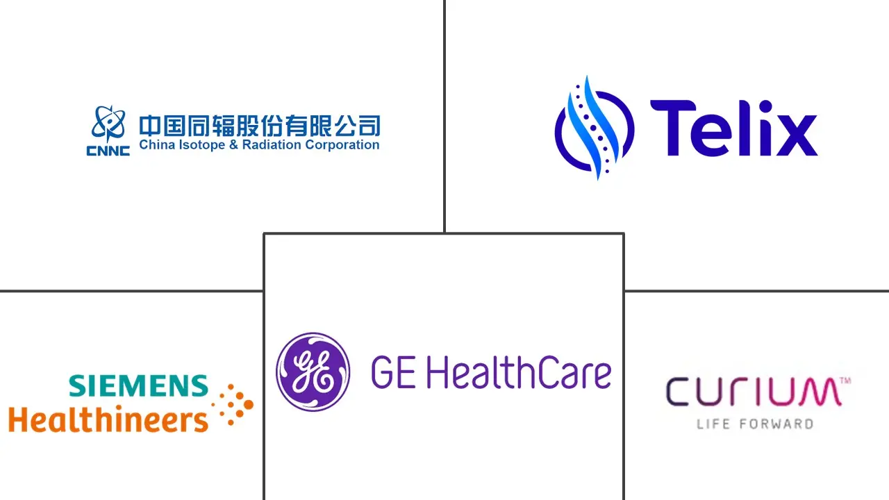 亚太核医学市场规模和份额分析