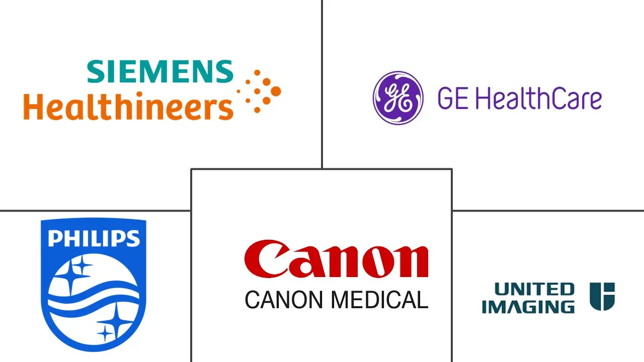 混合成像市场规模和份额