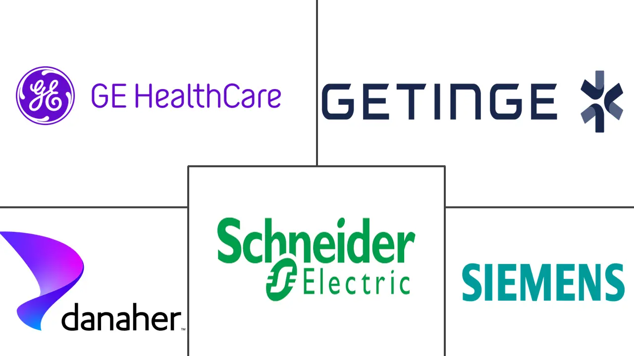 数字生物制造市场规模