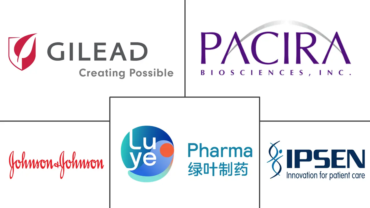 脂质体药物递送市场规模和份额