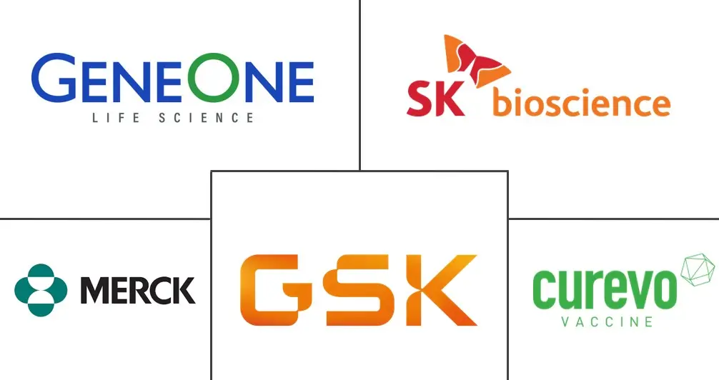 带状疱疹疫苗市场规模和份额