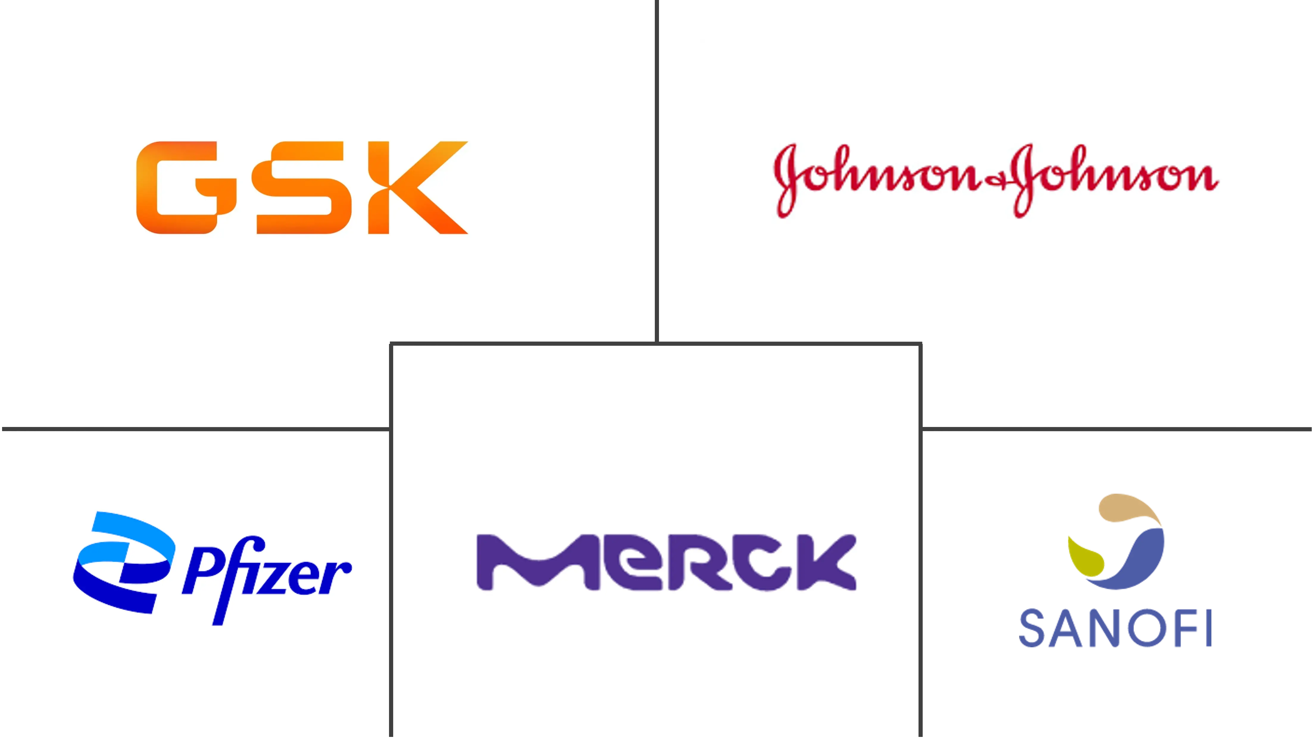 全球止吐药市场规模及份额