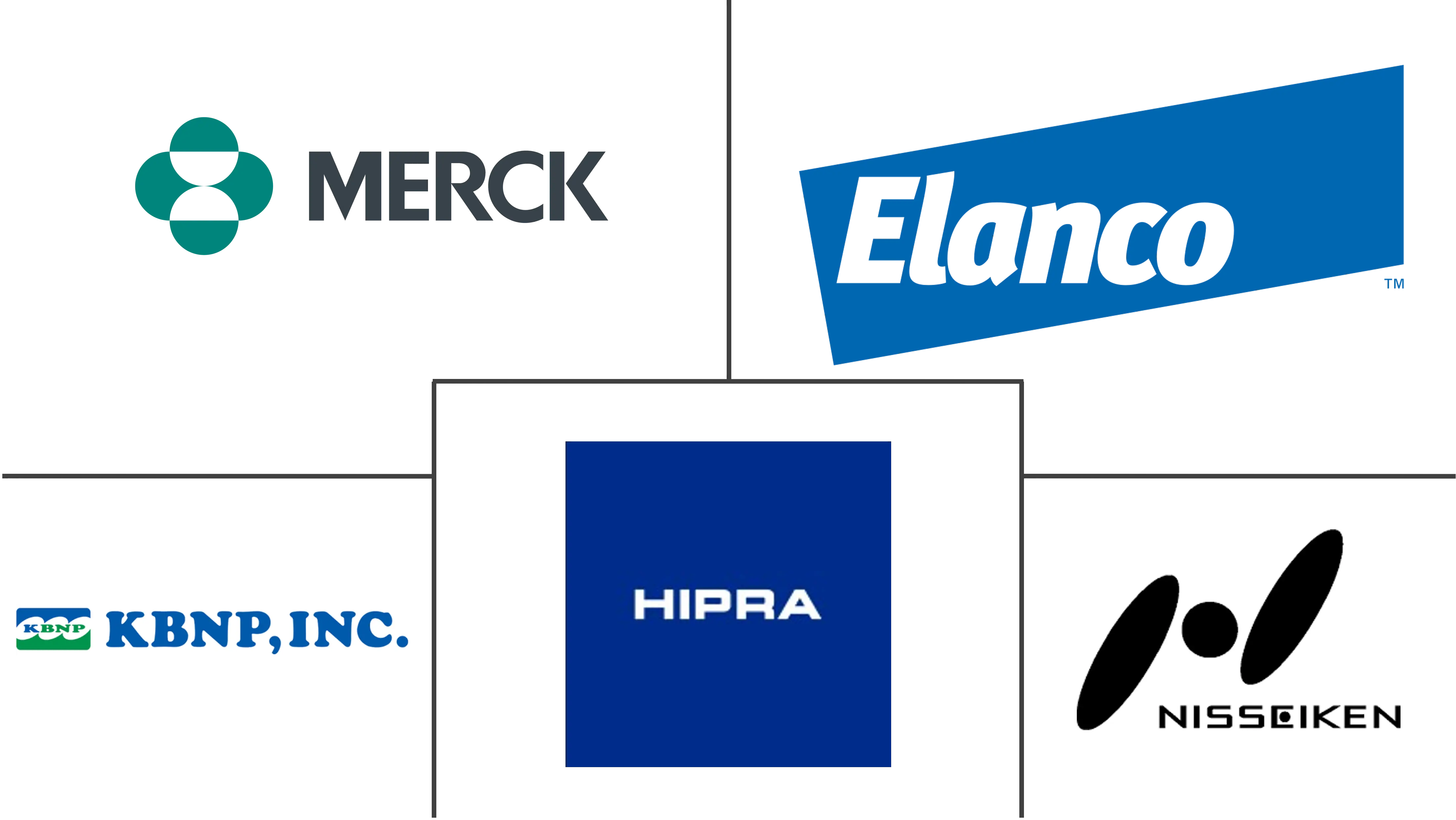 水产养殖疫苗市场规模
