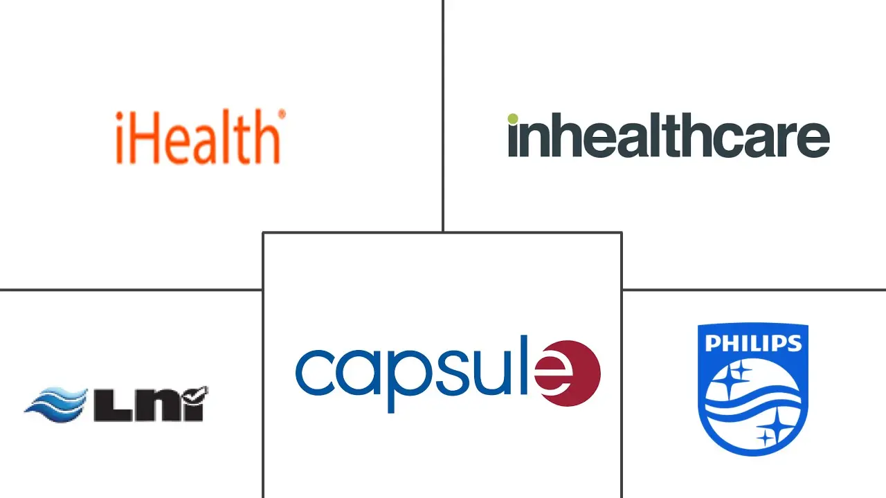 家庭健康中心市场规模