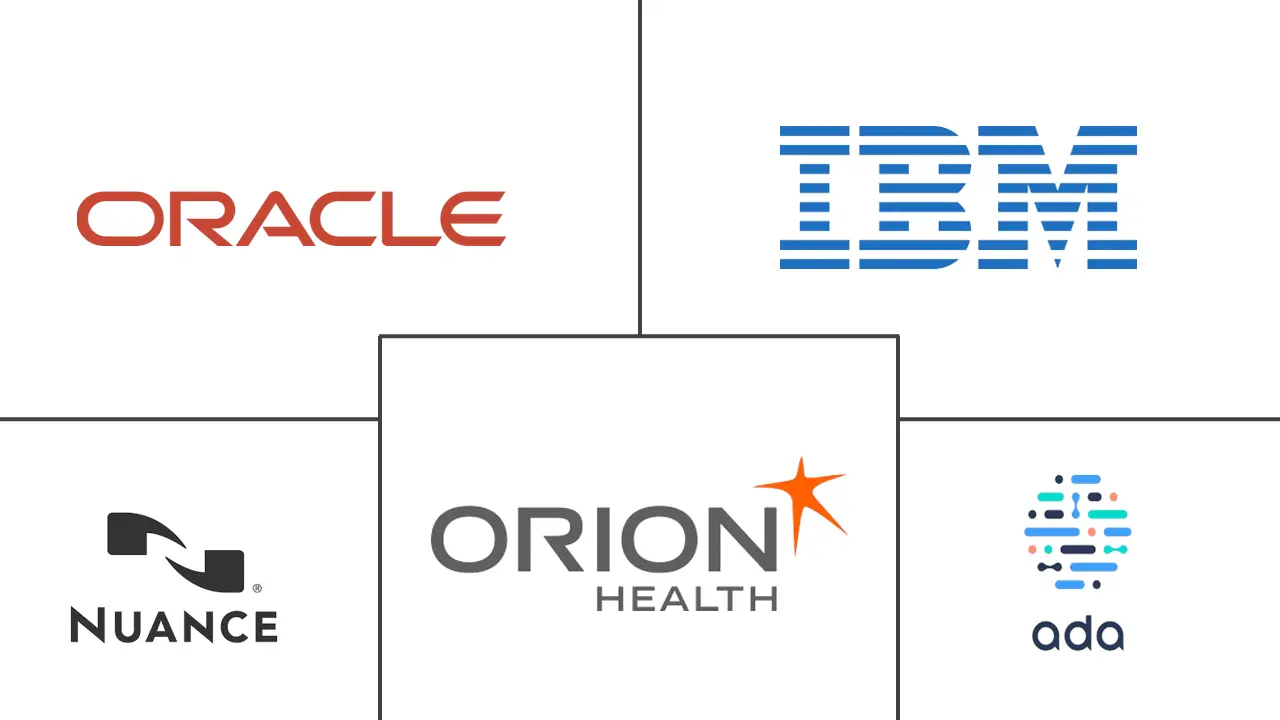 人工智能在患者参与中的市场规模和份额