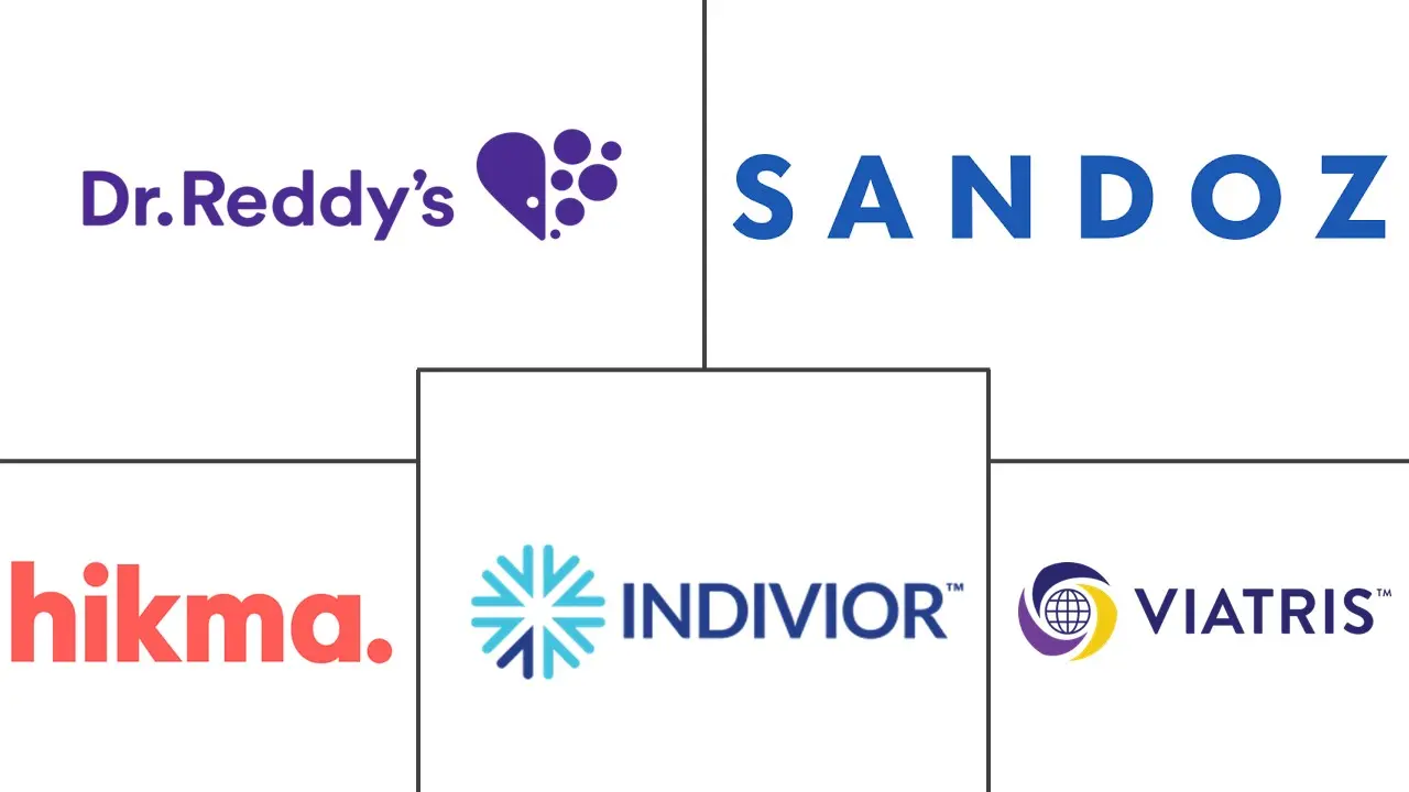 丁丙诺啡和纳洛酮市场规模