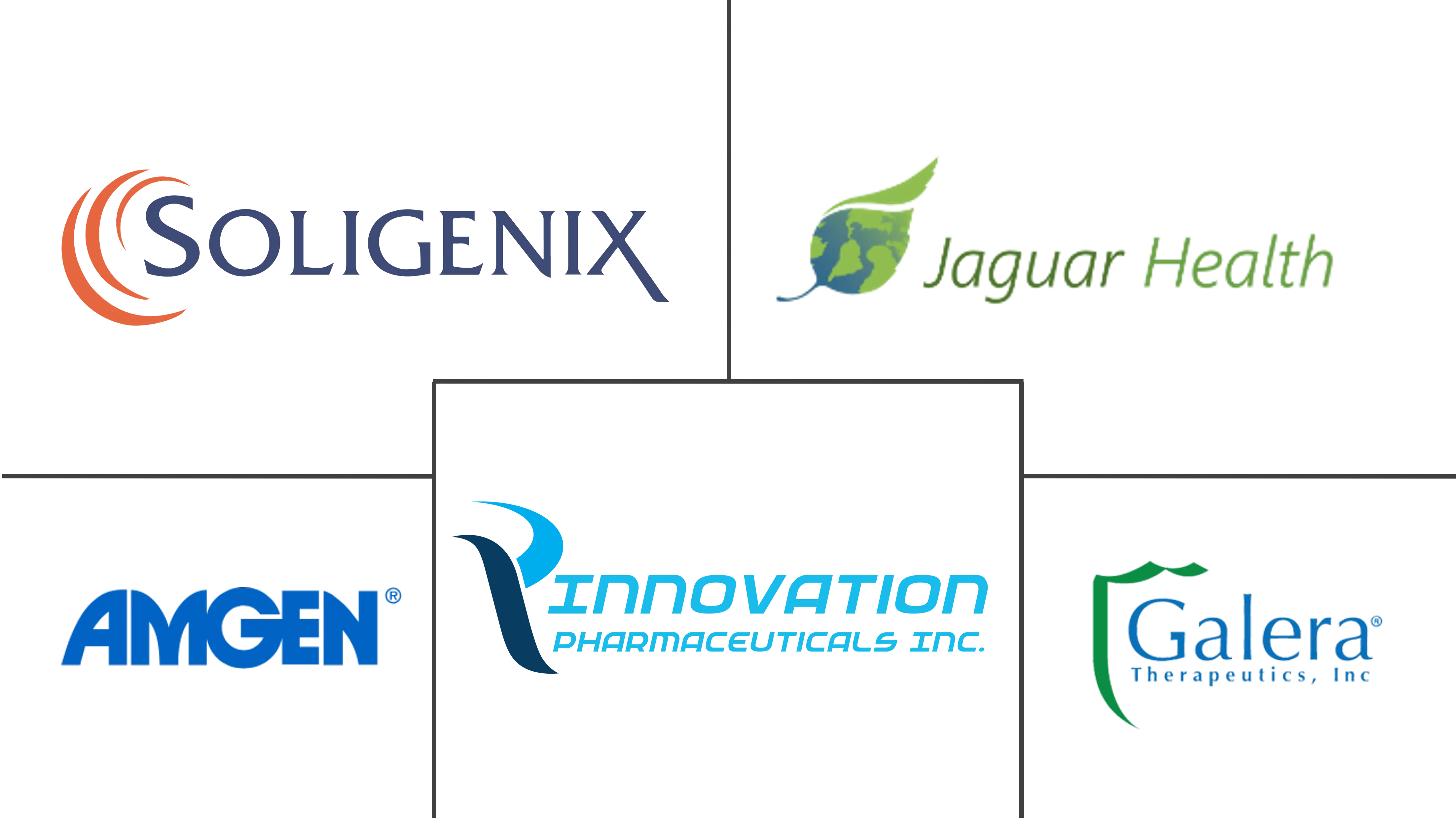 口腔粘膜炎市场规模