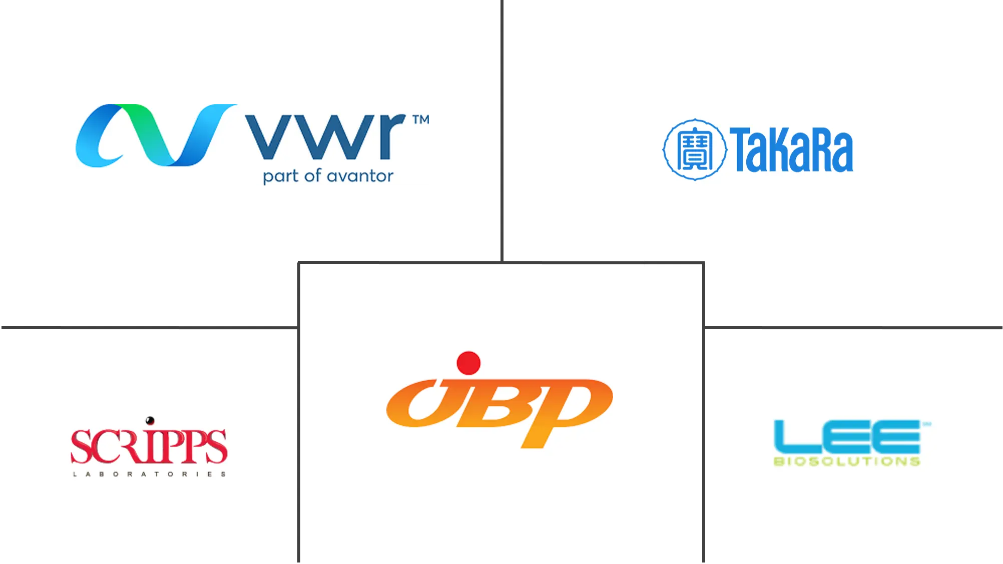 人胎盘蛋白市场规模