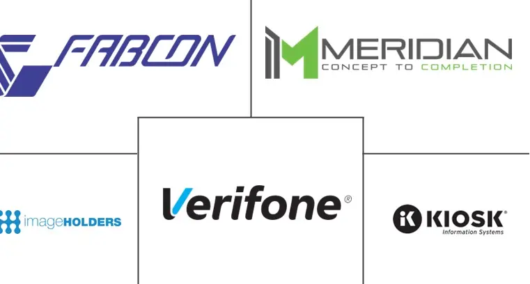 医疗亭市场规模和份额